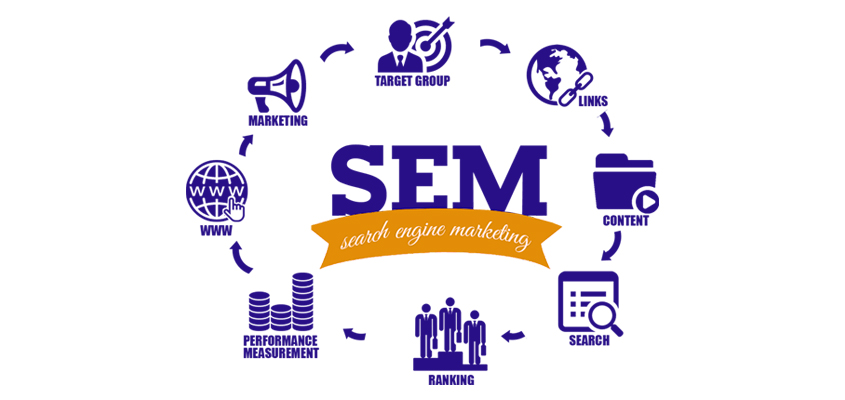 Search Engine Marketing - SEM