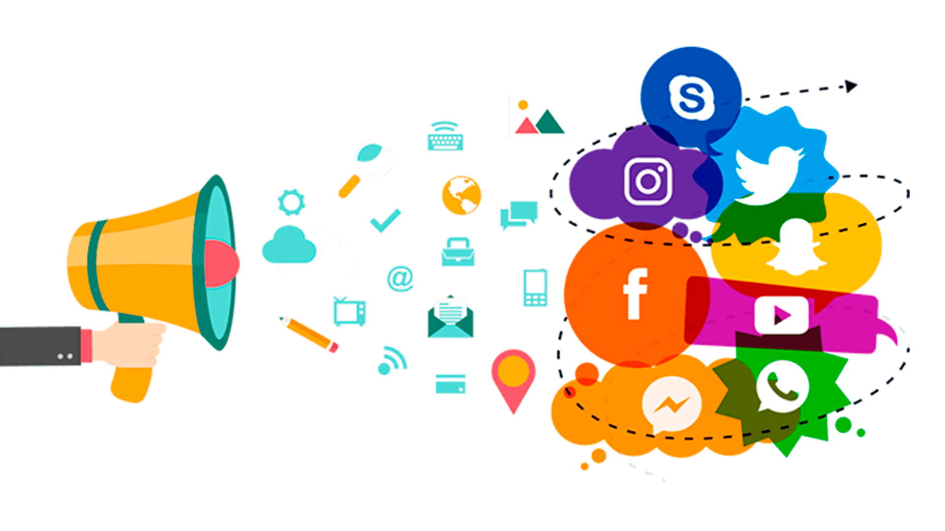 What is social media marketing?